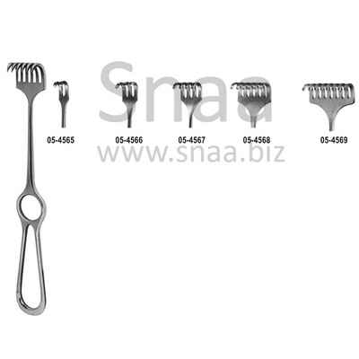 Kocher Retractor, Blunt