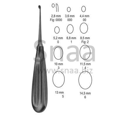 Volkmann Bone Spoons